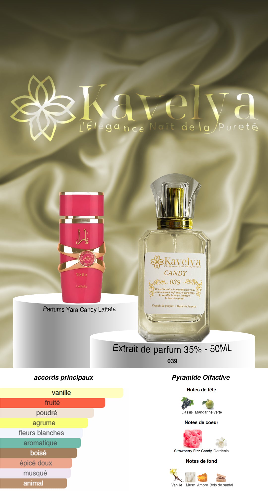 Parfum inspiré de Candy Lattafa