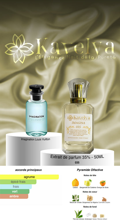 Parfum inspiré de Imagination LV