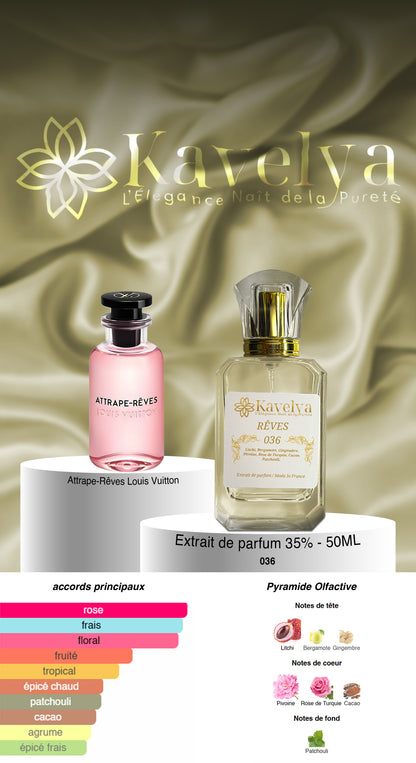 Parfum inspiré de Attrapes Rêves LV