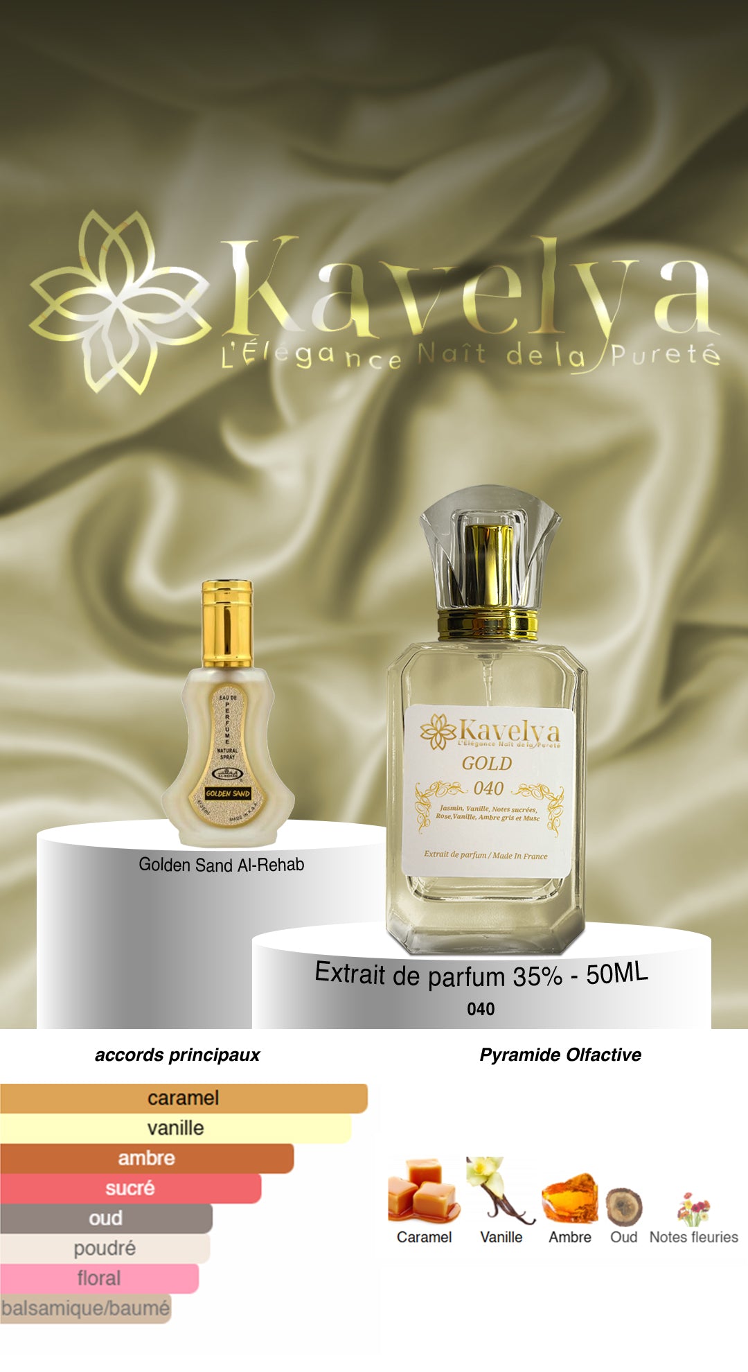 Parfum inspiré de Golden Sand Al-Rehab