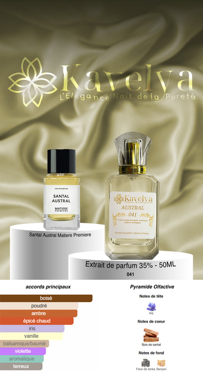 Parfum inspiré de Santal Austral Matière Première