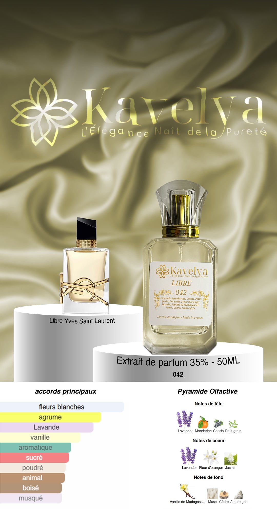 Parfum inspiré de Libre Yves Saint Laurent