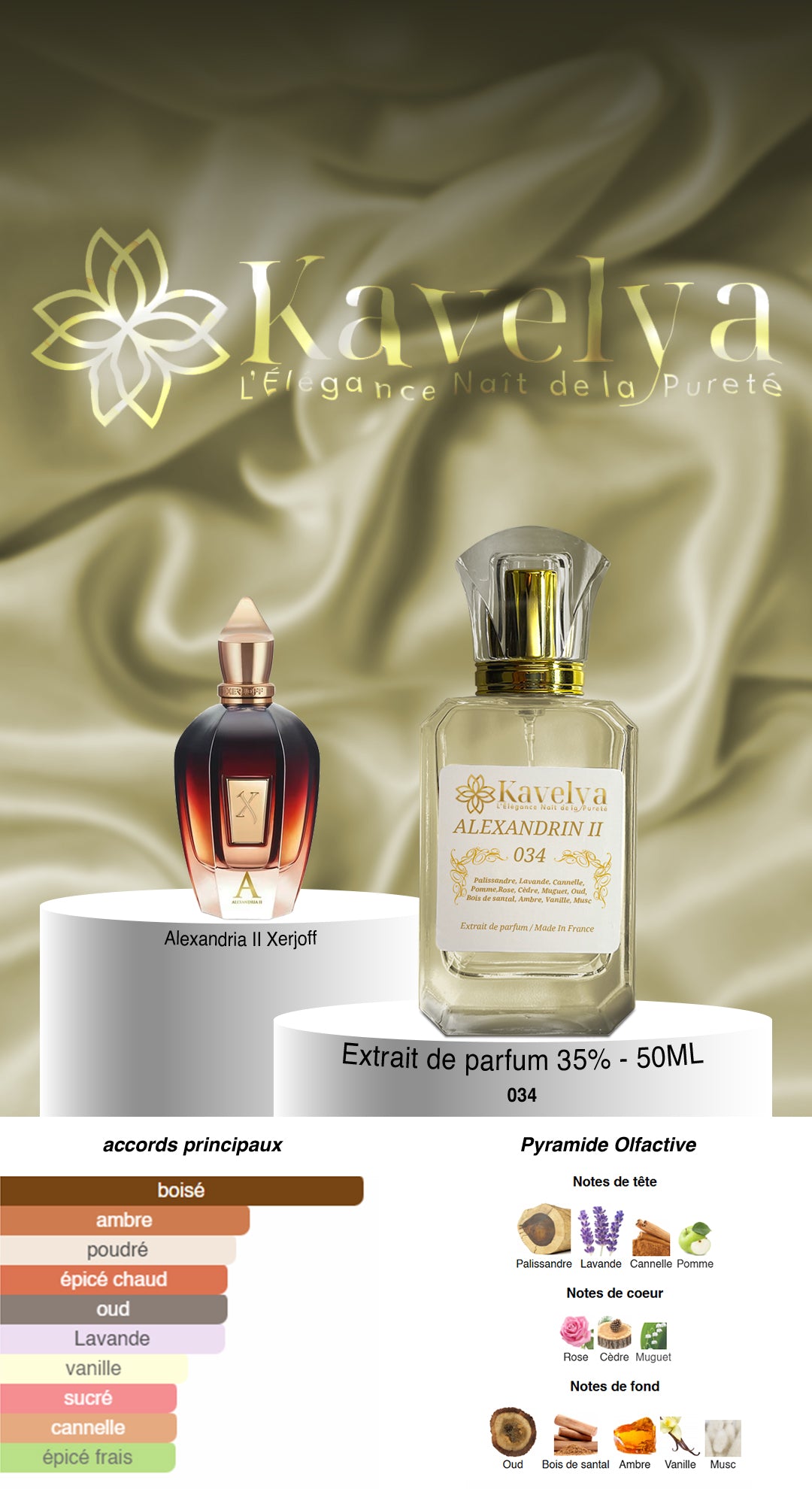 Parfum inspiré de Alexandria II Xerjoff