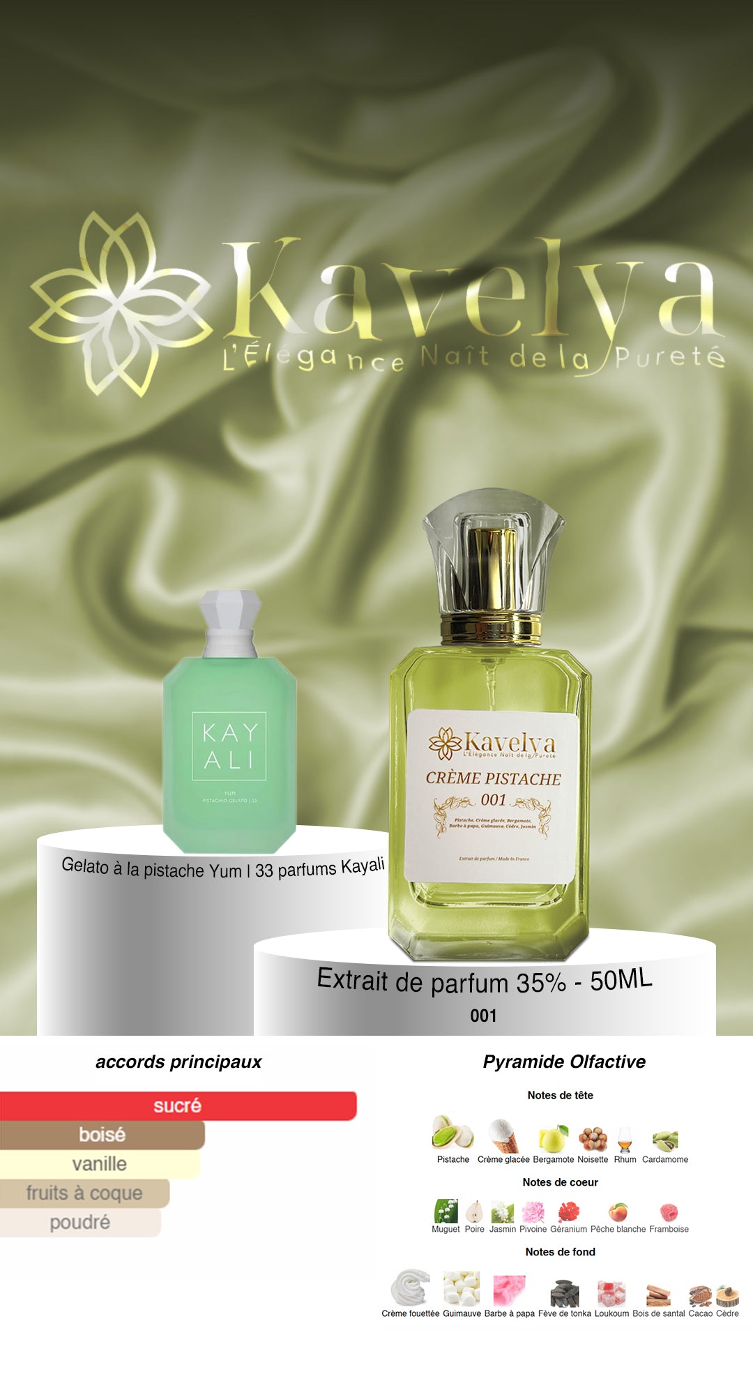 Crème Pistache 001 extrait de parfum gourmand mixte Kavelya Made in France