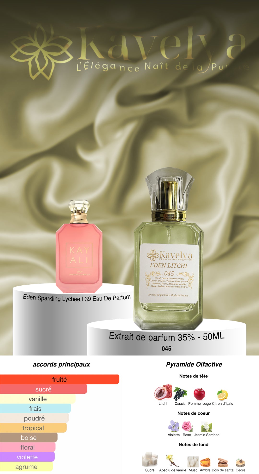 Eden Litchi 045 extrait de parfum fruité mixte Kavelya Made in France