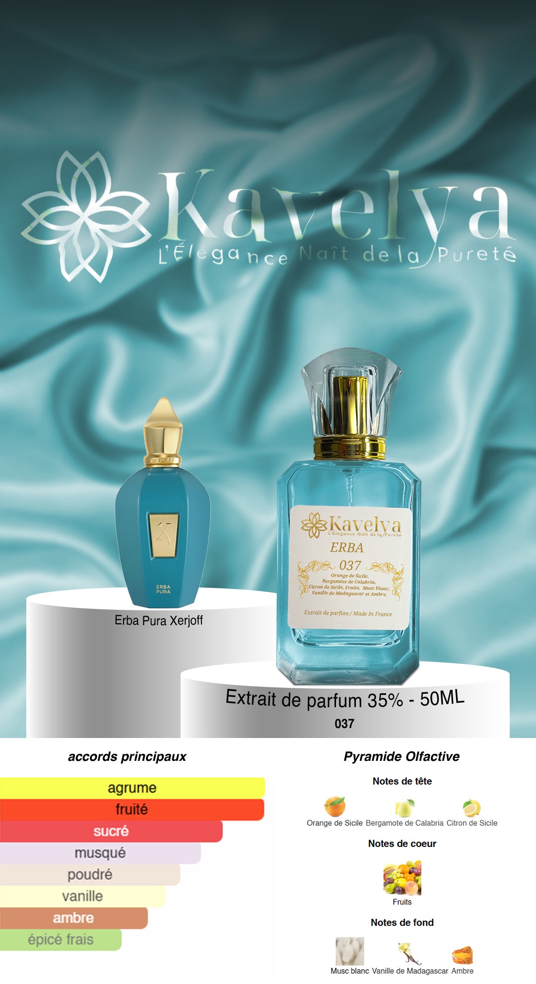 Parfum inspiré de Erba Pura