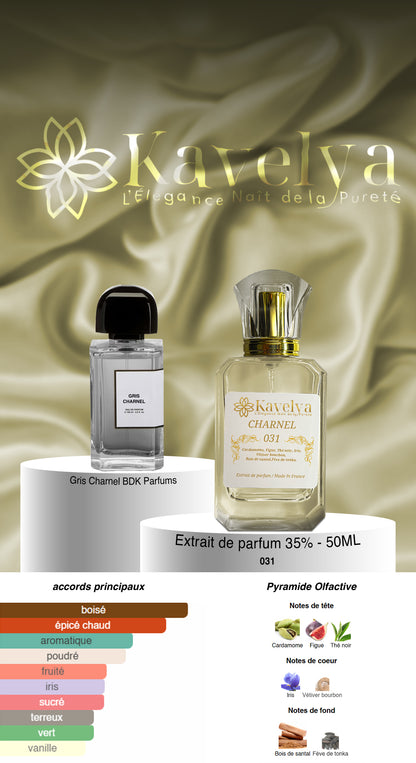 Parfum inspiré de Gris Charnel BDK