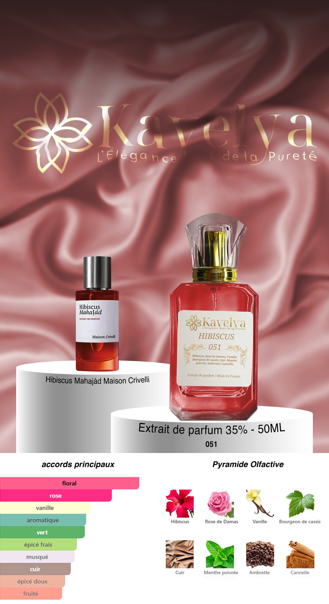 Hibiscus 051 extrait de parfum floral mixte Kavelya Made in France