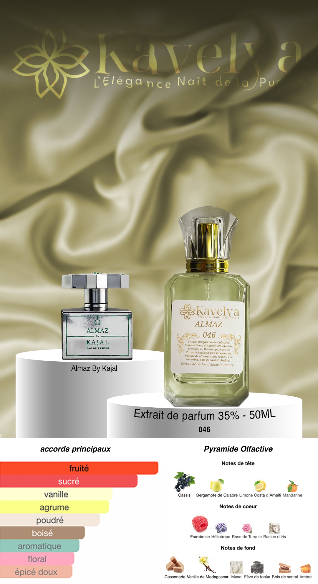 Parfum Almaz Kajal accords fruités sucrés