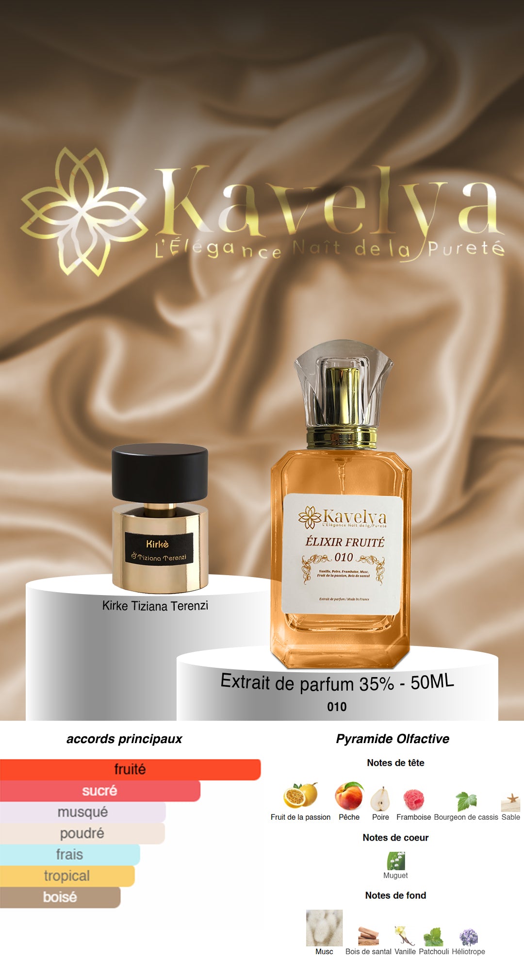 Parfum Élixir Fruité 010 extrait de parfum sucré fruité made in France KAVELYA