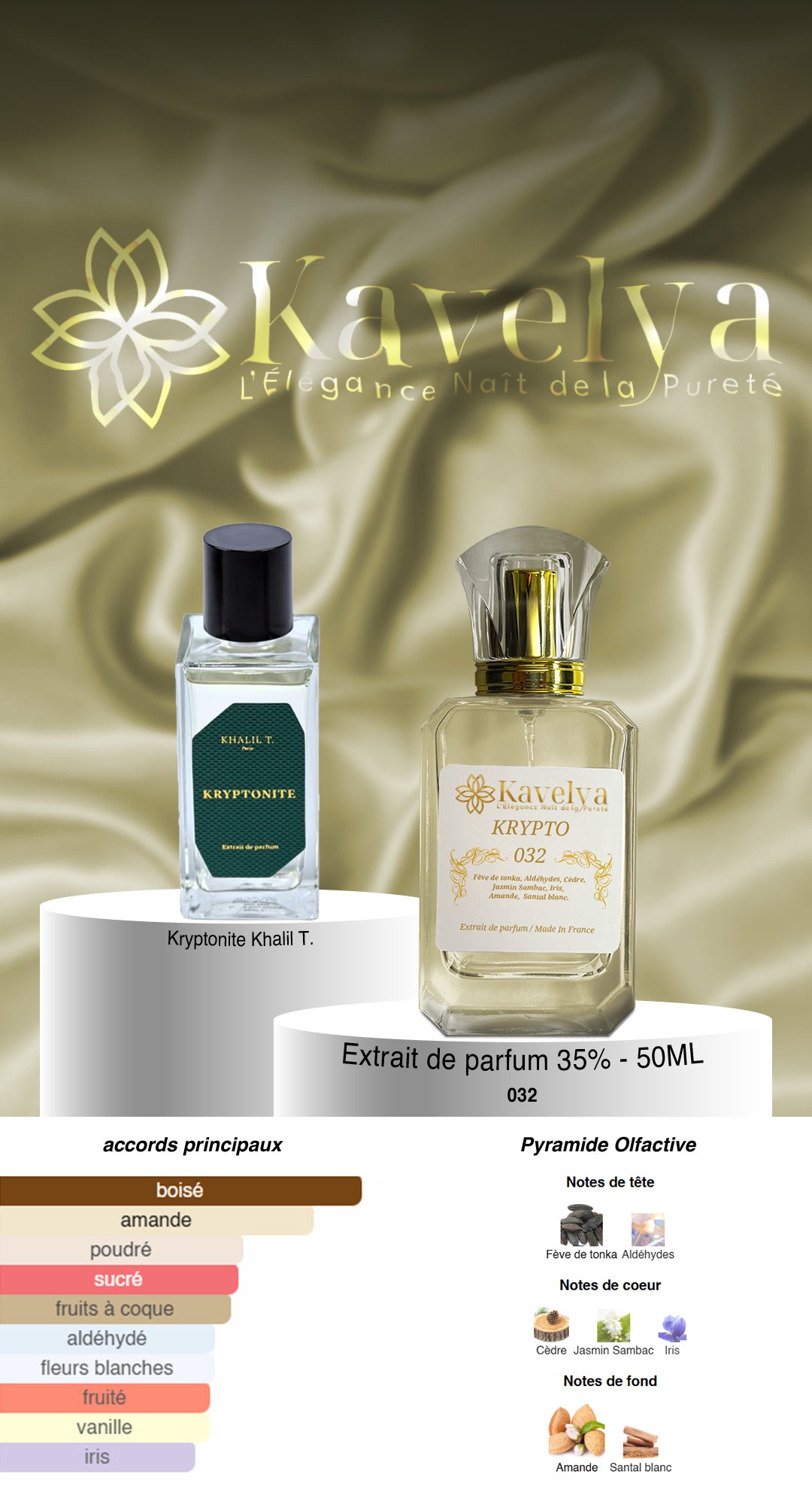 Parfum inspiré de Kryptonite Khalil T