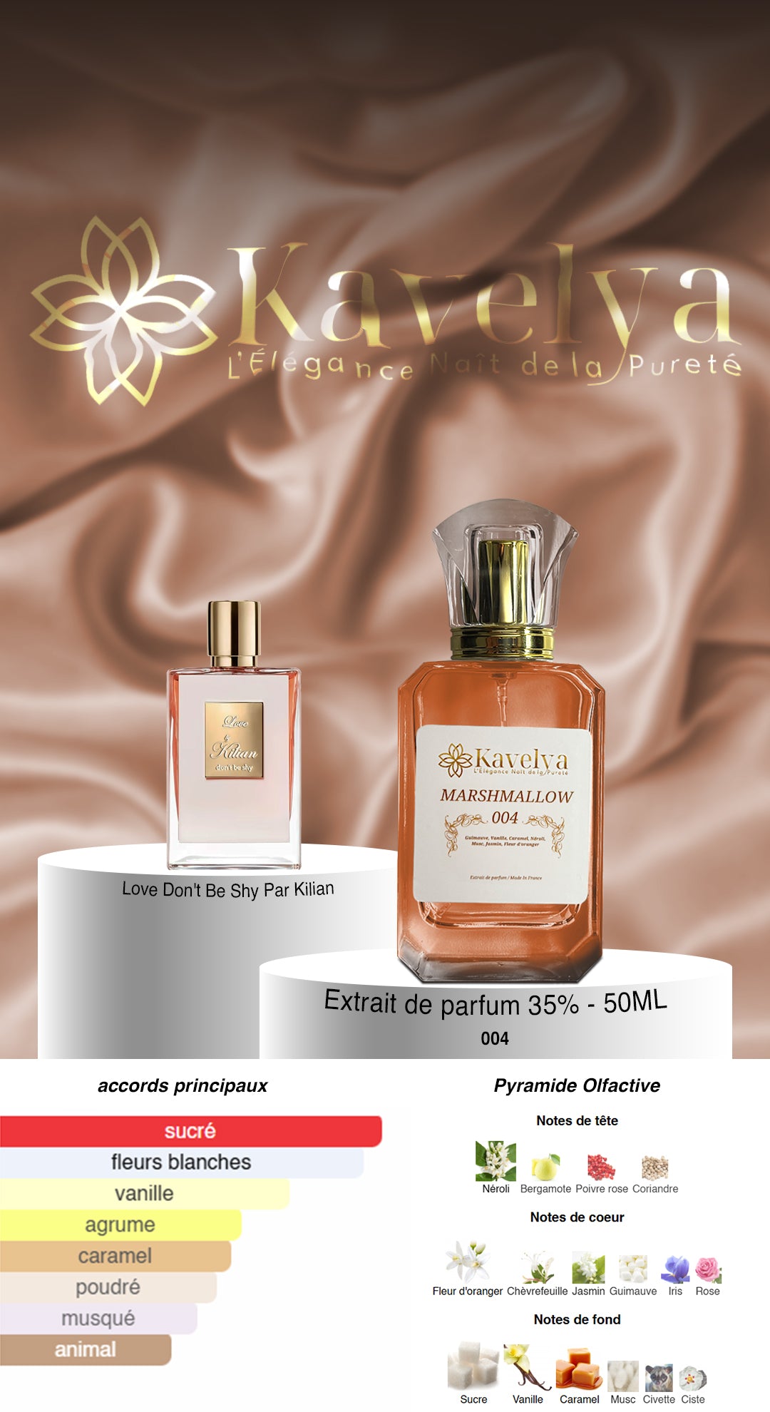 Marshmallow 004 extrait de parfum gourmand mixte Kavelya Made in France