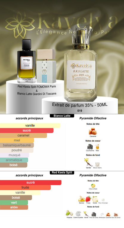 Parfum fusion Red Keela Split Bianco Latte