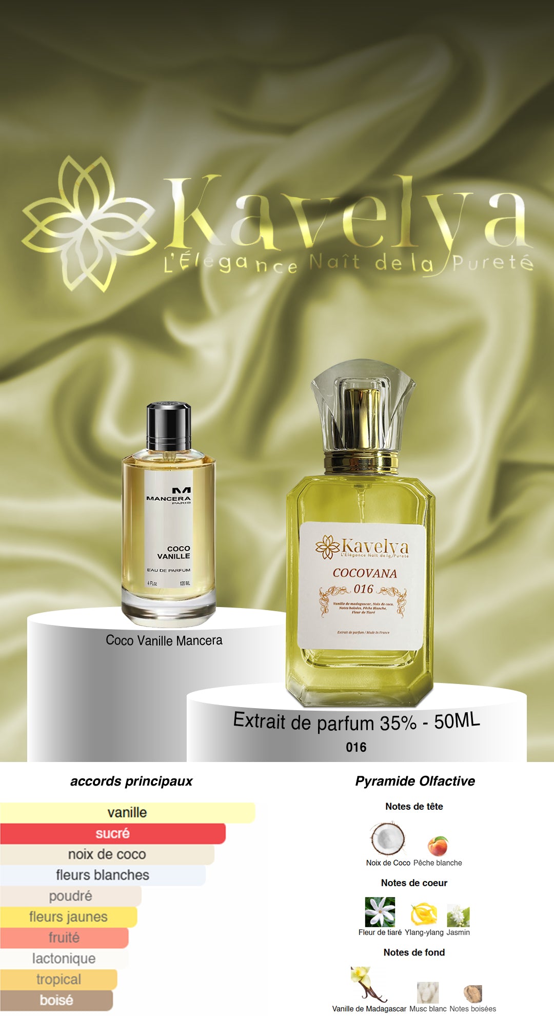 Parfum mixte inspiré Coco Vanille Mancera