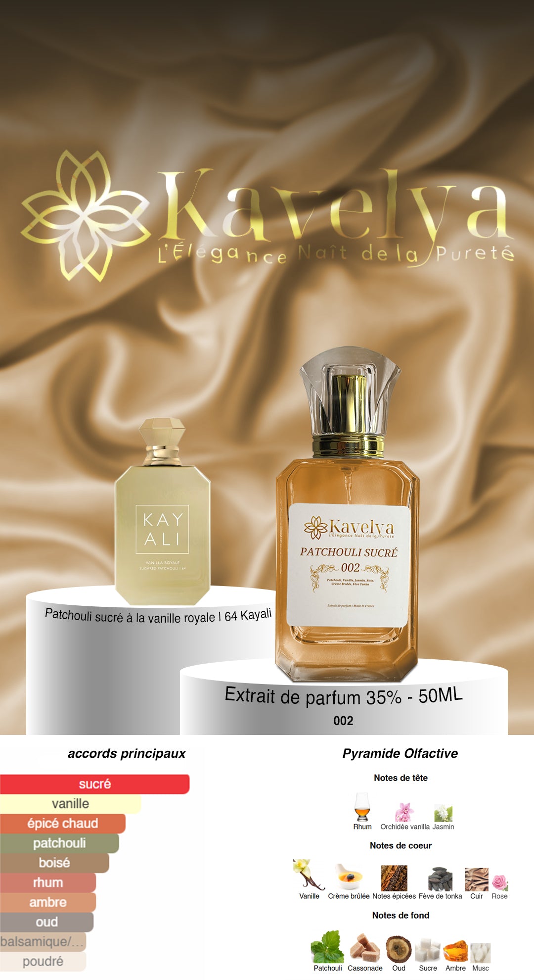 Parfum mixte inspiré Vanilla Royale Patchouli Kayali