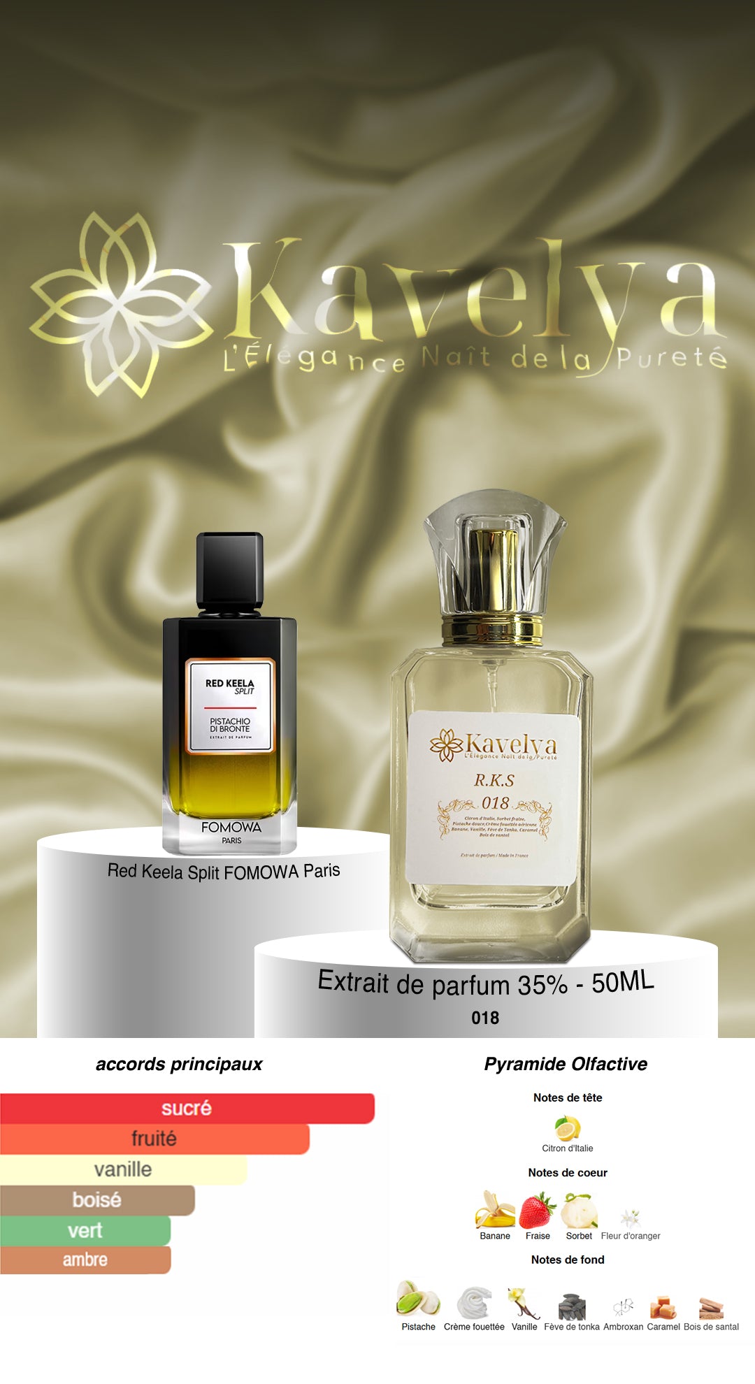 R.K.S 018 extrait de parfum gourmand mixte Kavelya Made in France