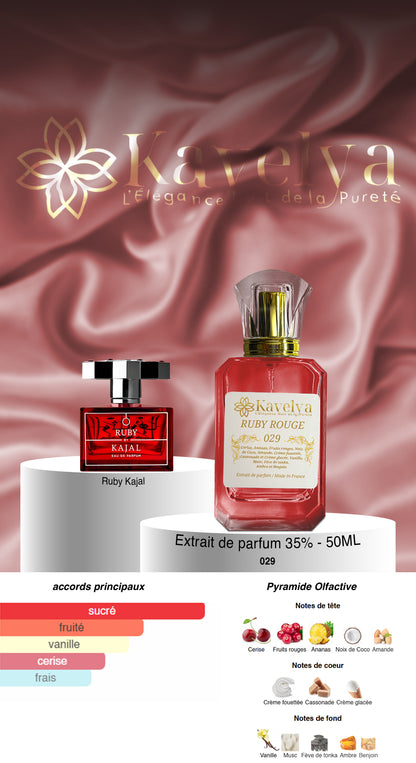 Parfum inspiré de Ruby Kajal