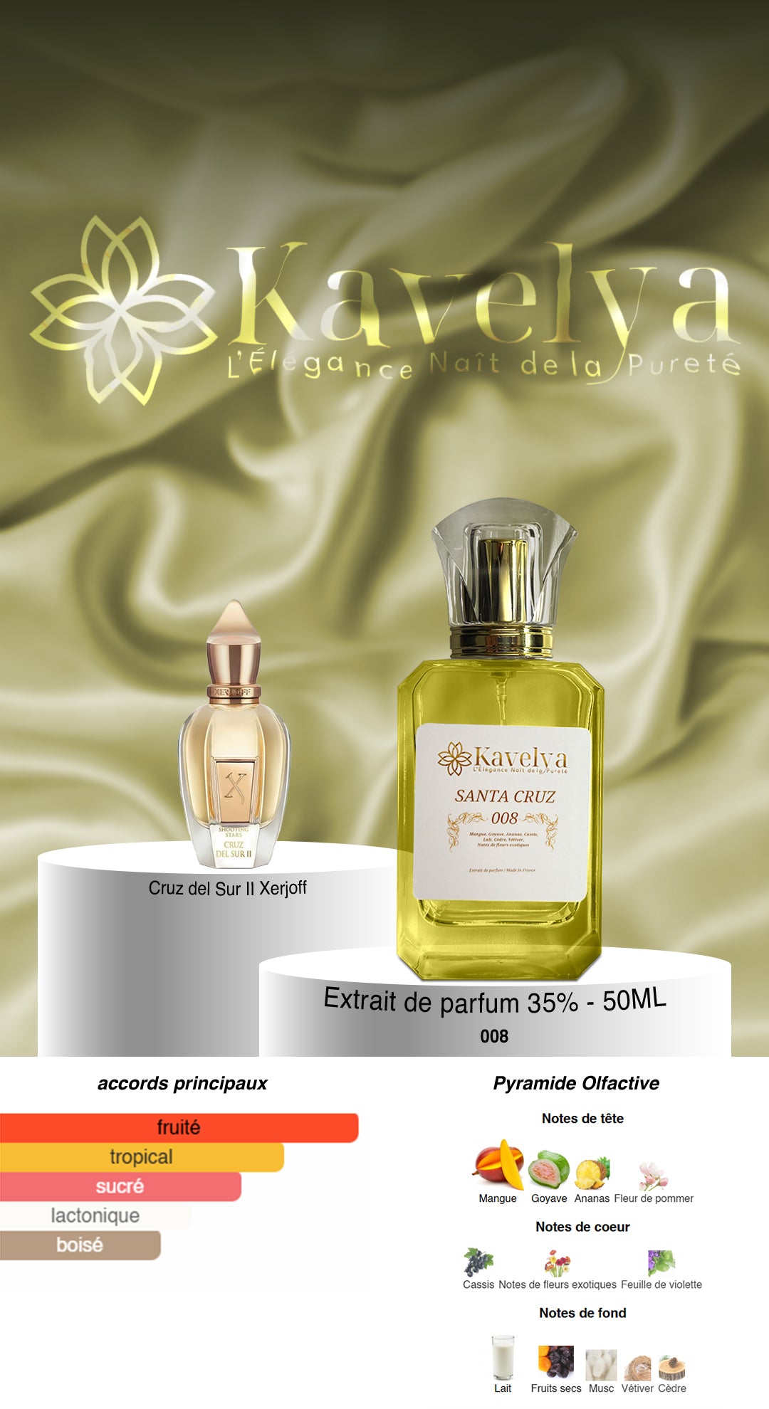 Santa Cruz 008 extrait de parfum fruité mixte Kavelya Made in France