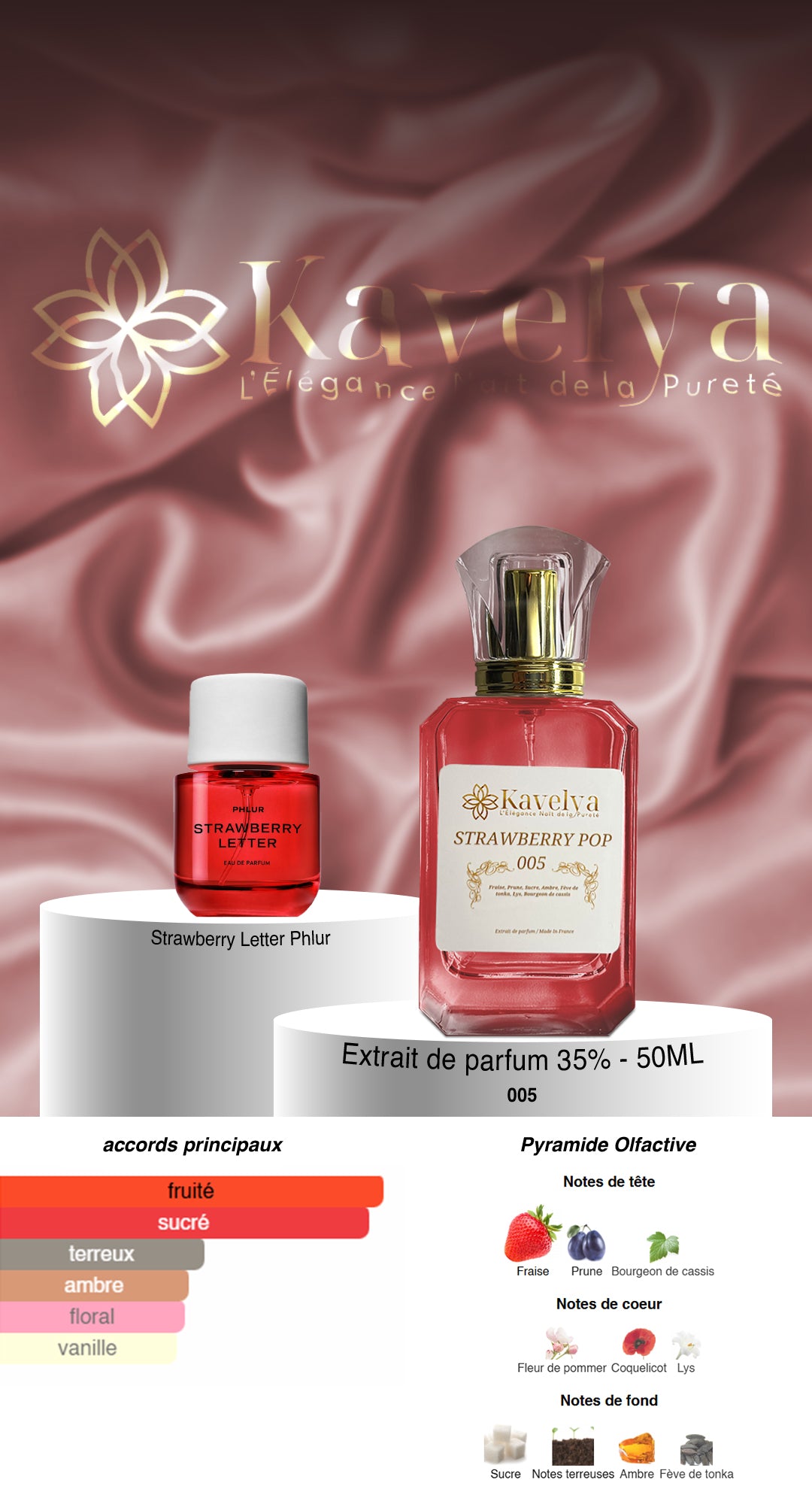 Strawberry Pop 005 extrait de parfum fruité mixte Kavelya Made in France