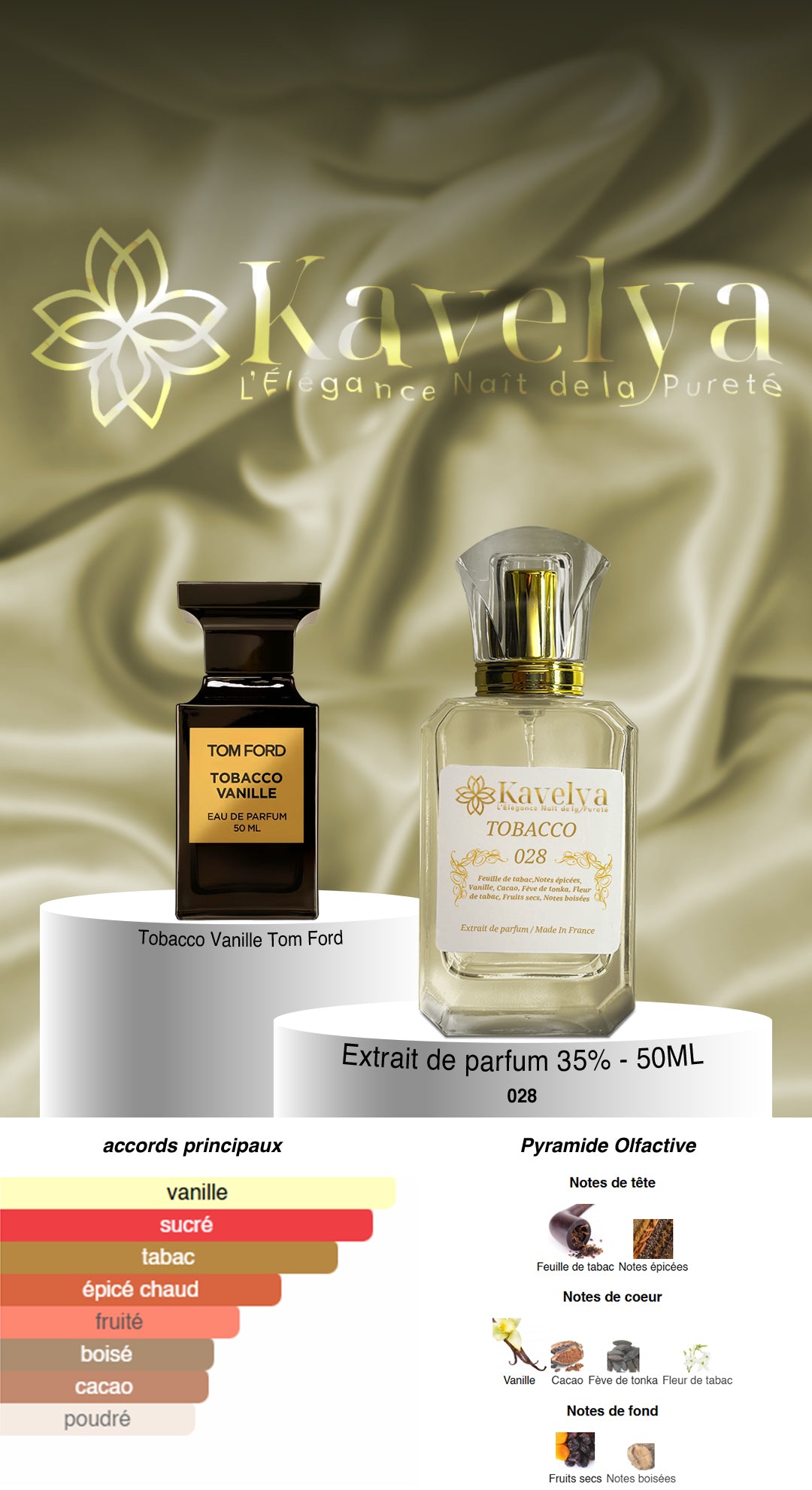 Parfum inspiré de Tobacco Vanille Tom Ford