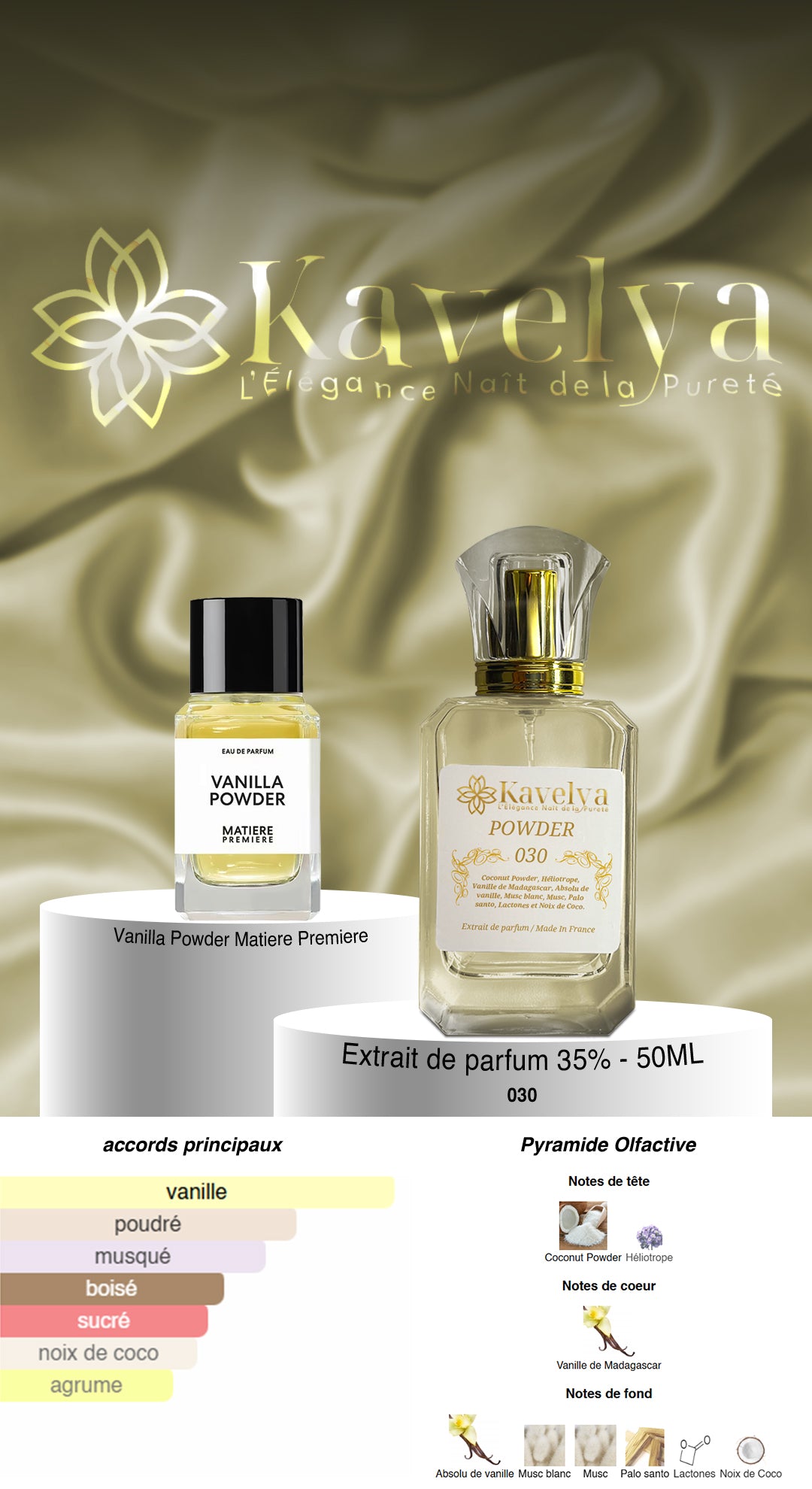 Parfum inspiré de Vanilla Powder Matière Première