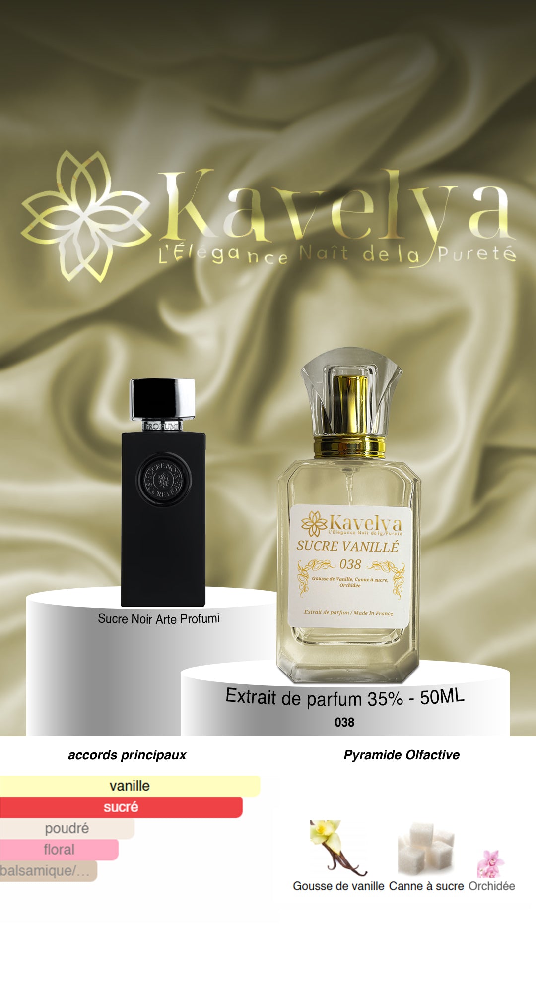 Parfum inspiré de Sucre Noir Arte profumi